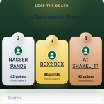Box 2 Box